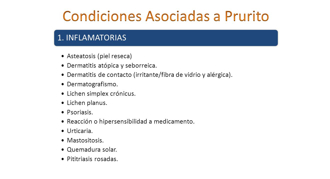 Medicamento para el prurito
